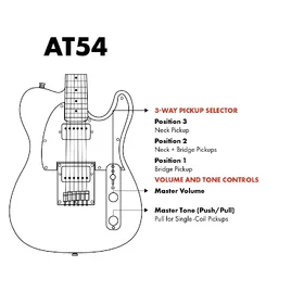 Customer Returned Artist AT54 Vintage Blonde Electric Guitar w/ Bullbucker Pickups thumbnail