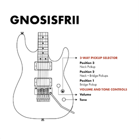 Artist GnosisFRII Black Electric Guitar & Tweed Case thumbnail