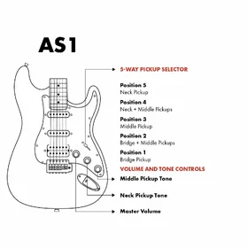 Customer Returned Artist AS1 Black Electric Guitar w/ HSS Pickups & Accessories thumbnail