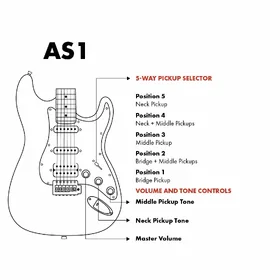 Artist AS1 Metallic Red Electric Guitar w/ HSS Pickups & Accessories thumbnail