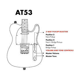 Artist AT53 Left Handed White Electric Guitar w/ Hot Single Coil Pickups thumbnail