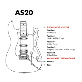 Artist AS20 Black Electric Guitar w/ HSS Pickups & Padded Bag thumbnail