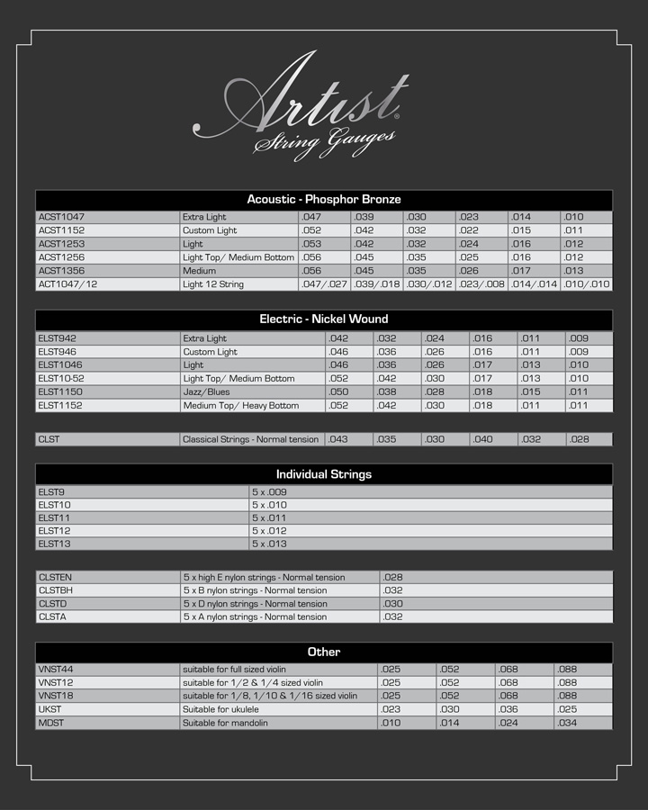 Guitar String Size Chart